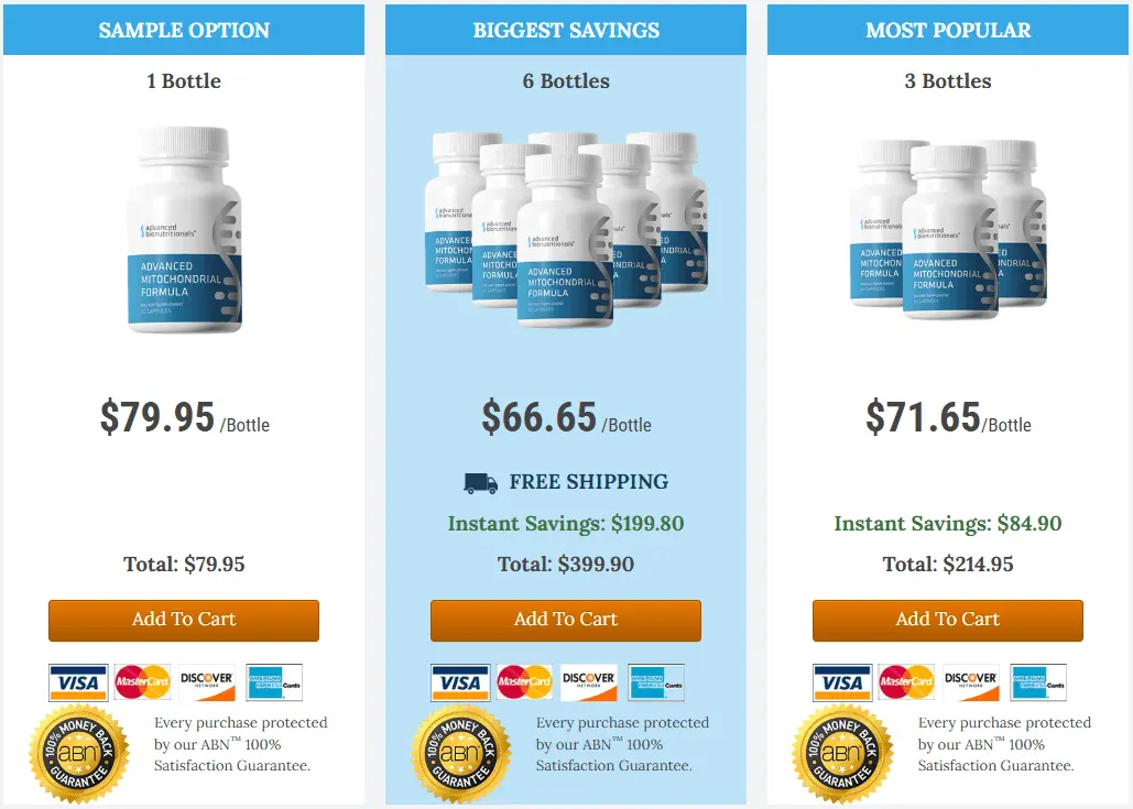 Advanced Mitochondrial Formula Bottles